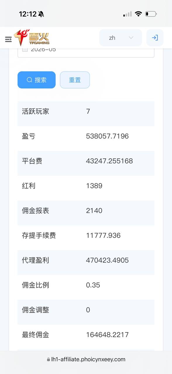 曝光雷火体育黑佣金,招商说的是前三个月无条件55负盈利,等到发佣金了,就说活跃不够。
