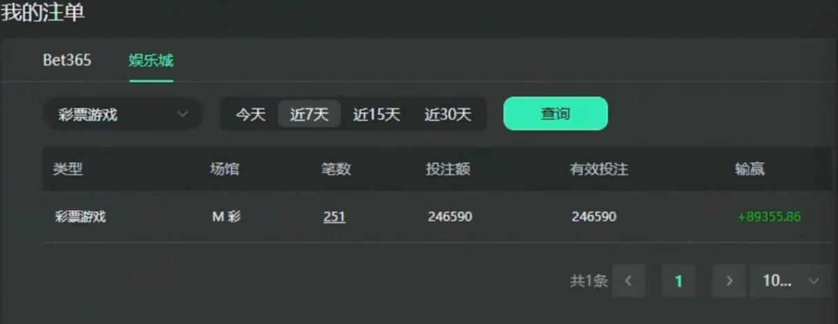 【网赌账号/⚜️高价回收⚜️上号188-3888⚜️】