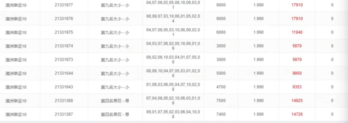 【网赌账号/⚜️高价回收⚜️上号188-3888⚜️】